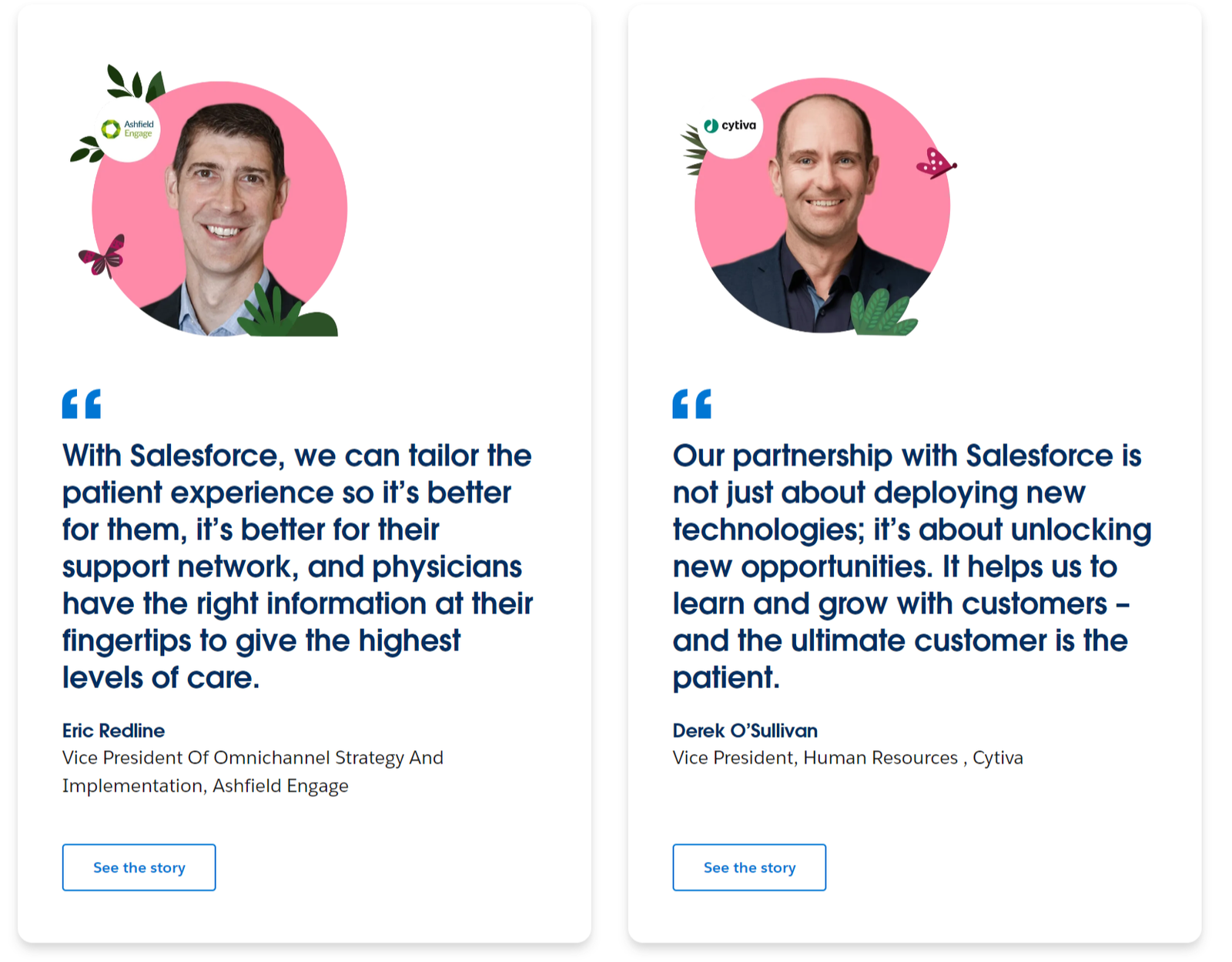 Is Salesforce Right for Your Business?