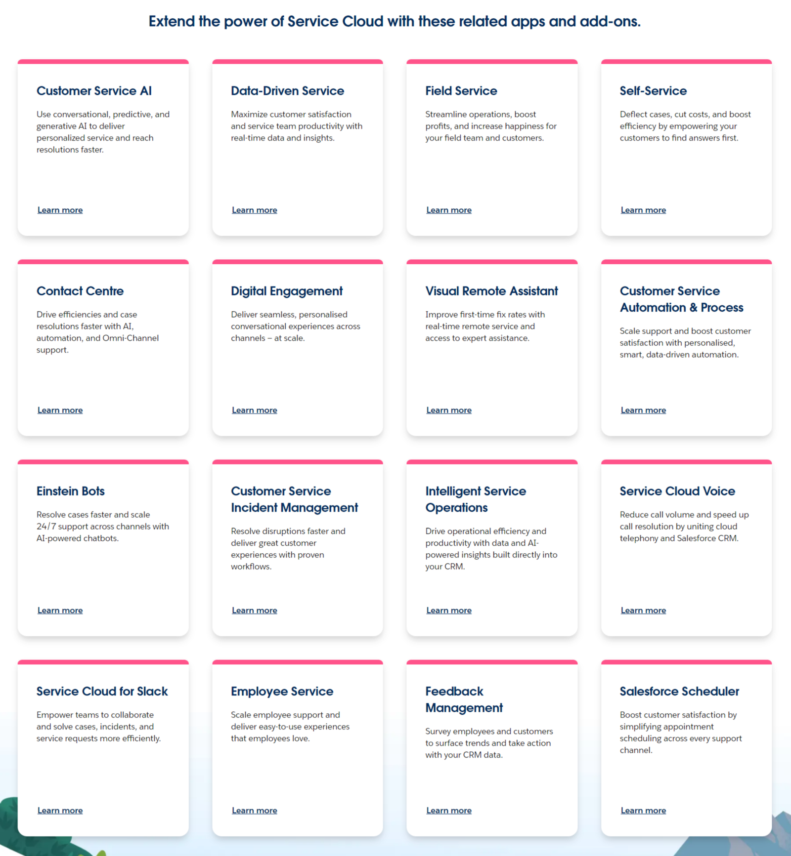 Key Features of Salesforce