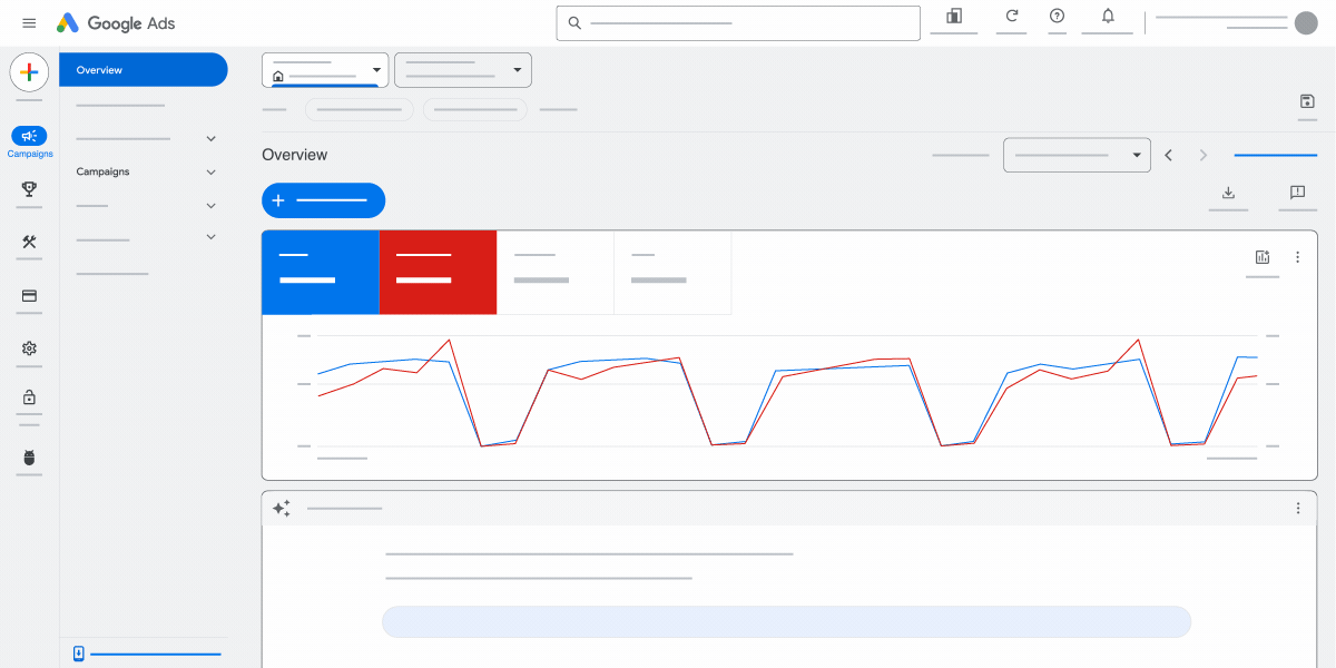 Click Fraud Prevention Strategies For Google Ads