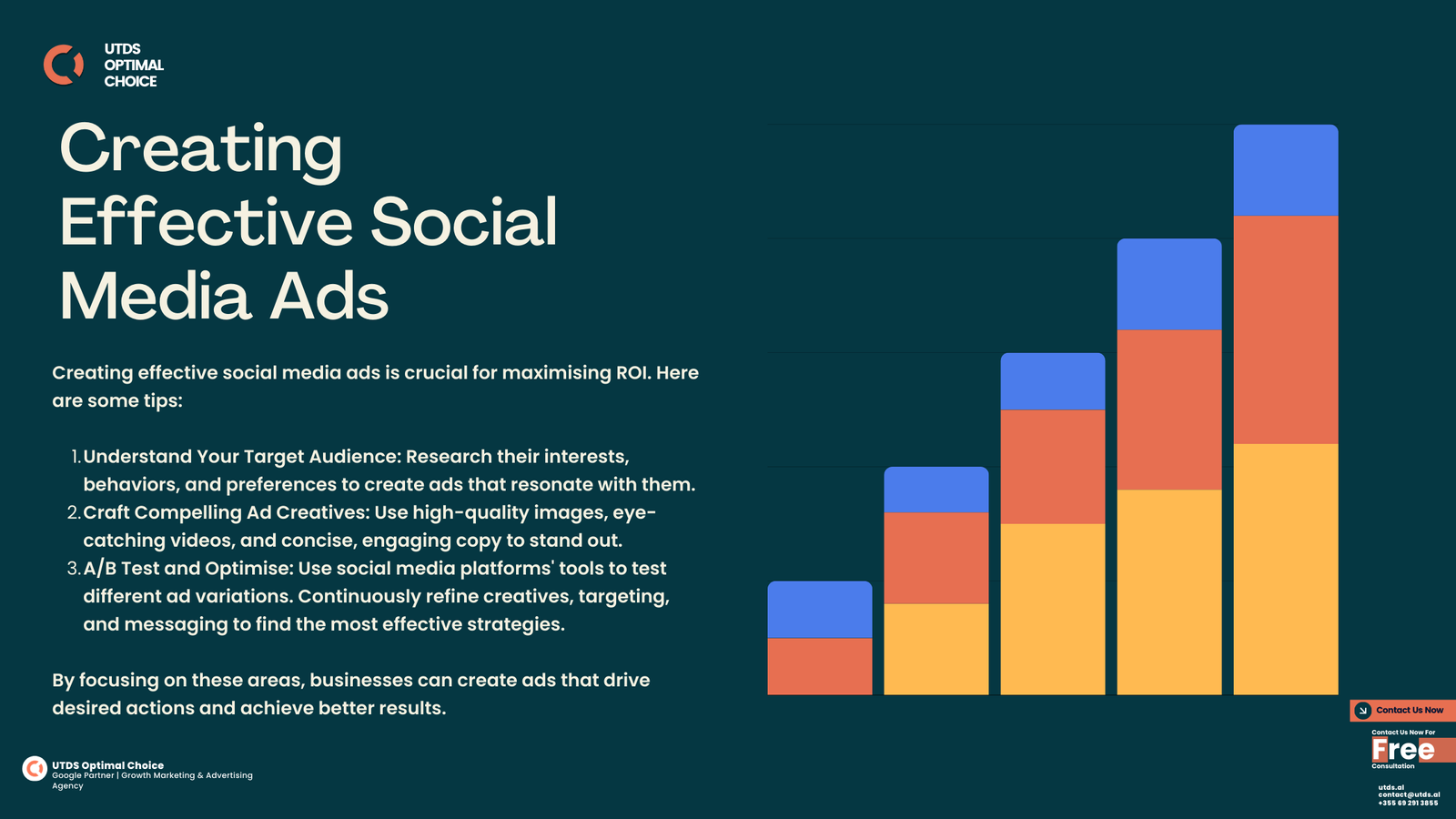 creating effective social media ads