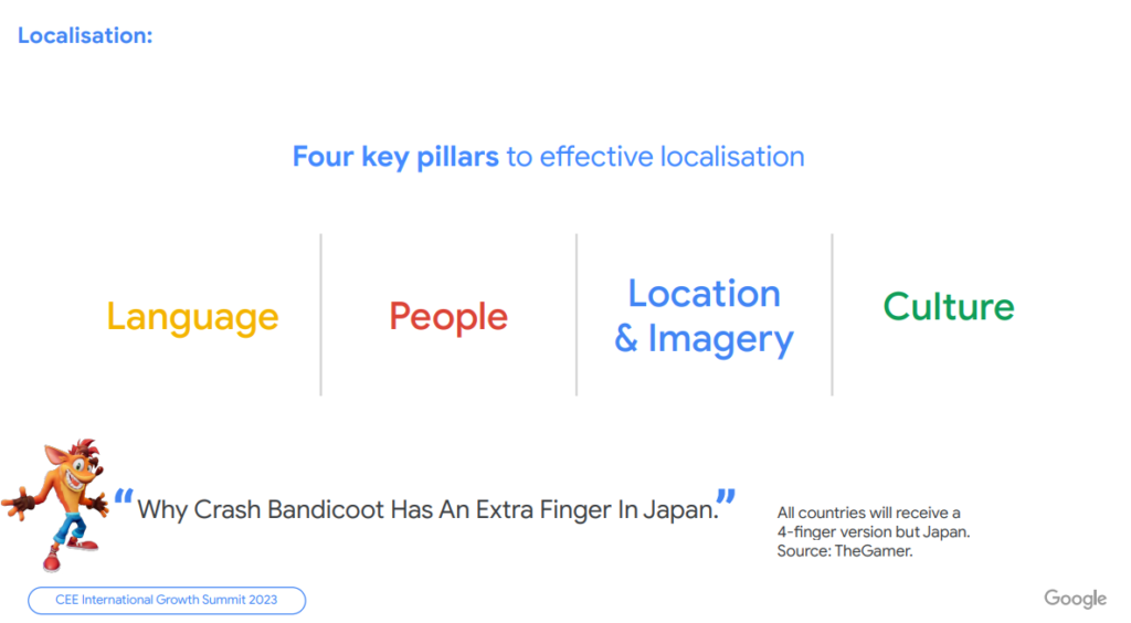 CEE International Lead Generation Summit 2023 | Localisation01