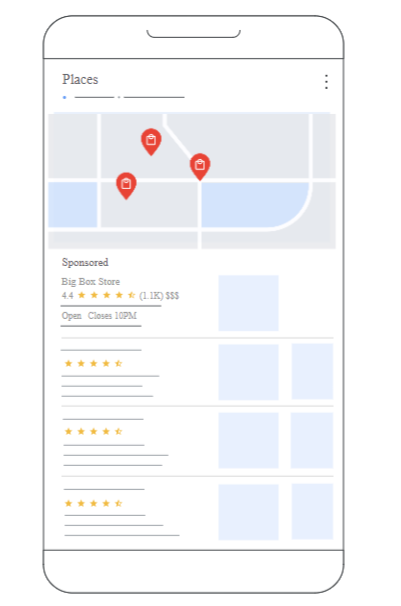 What are local search ads