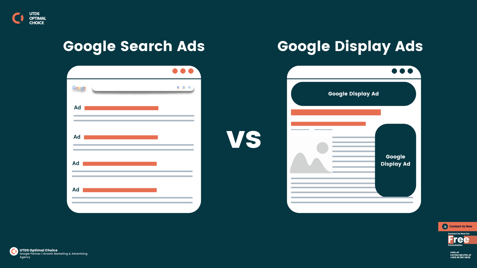 Difference Between Google Display Ads vs Google Search Ads