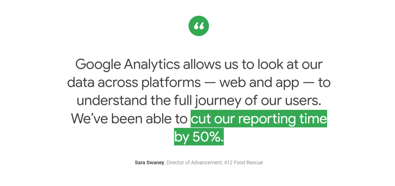 Using Google Analytics and Search Console