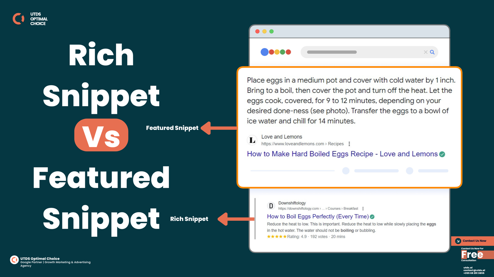 Rich Snippet vs Featured Snippet