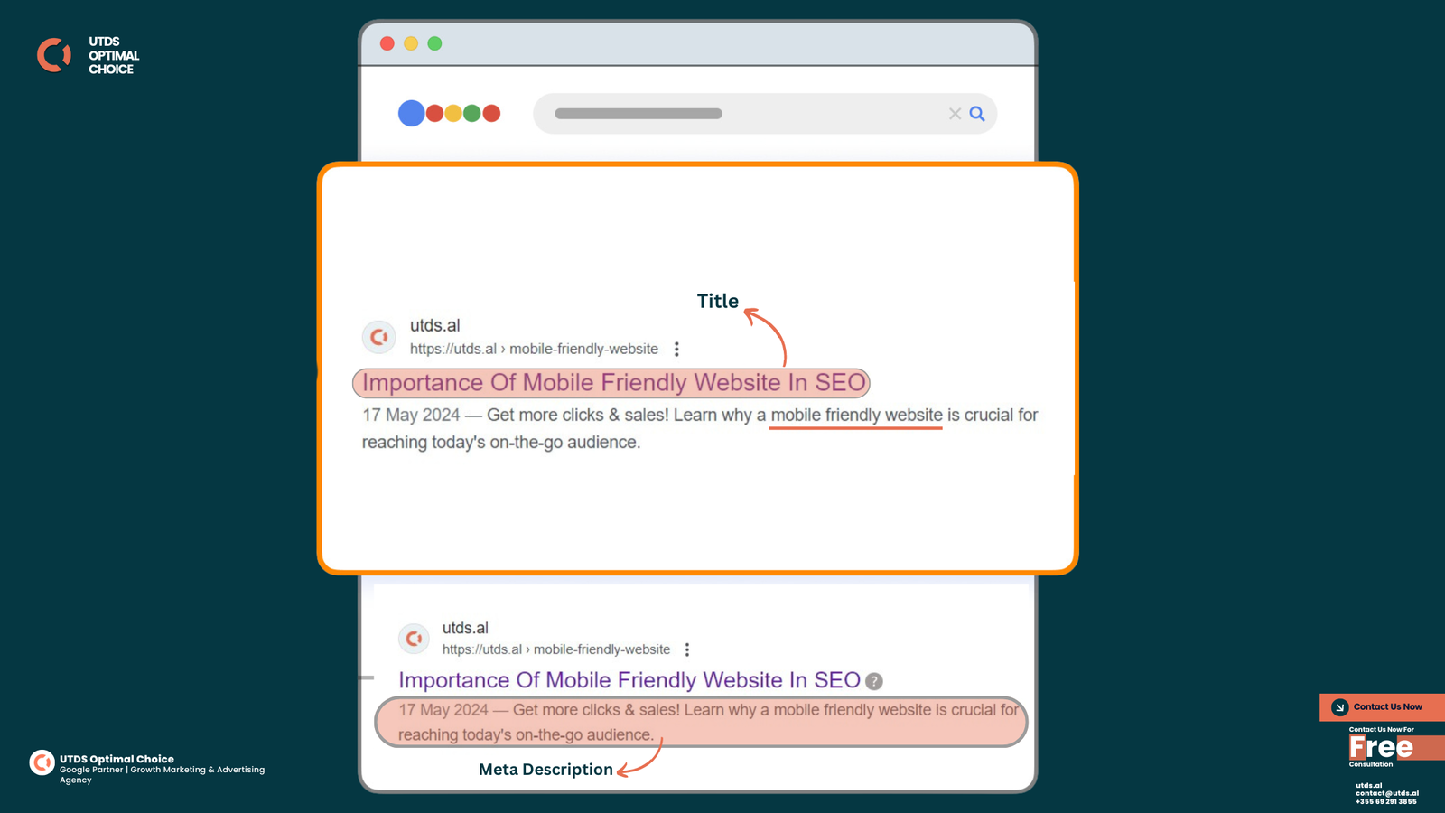 Types Of Meta Tags