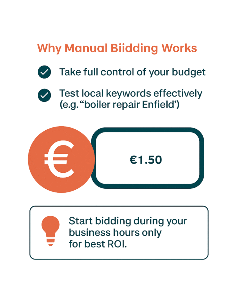 why manual bidding works